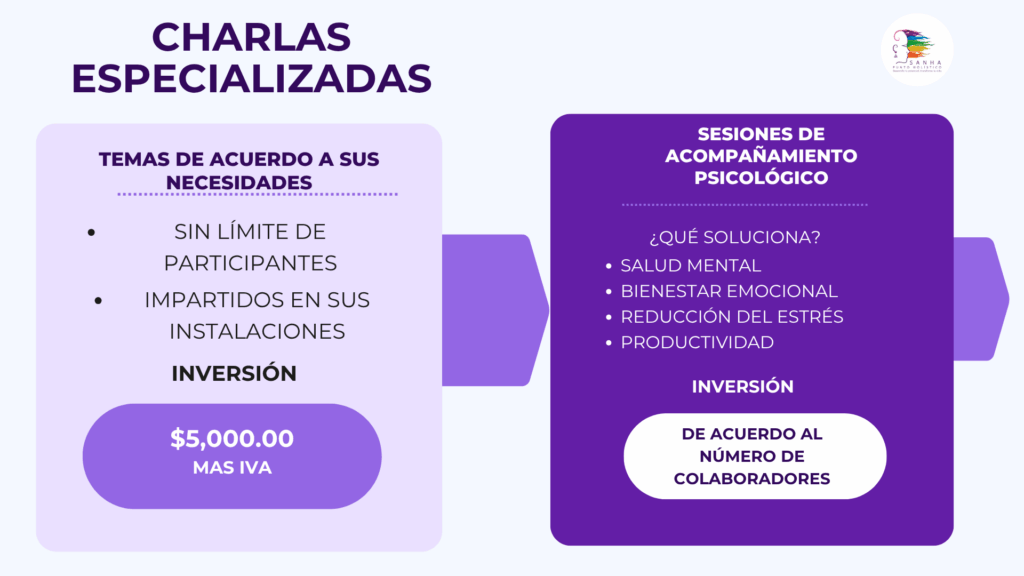 Charlas especializadas para empresas